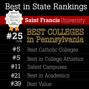 Best Colleges in PA 