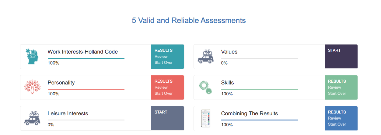 Focus 2 Valid Assessments