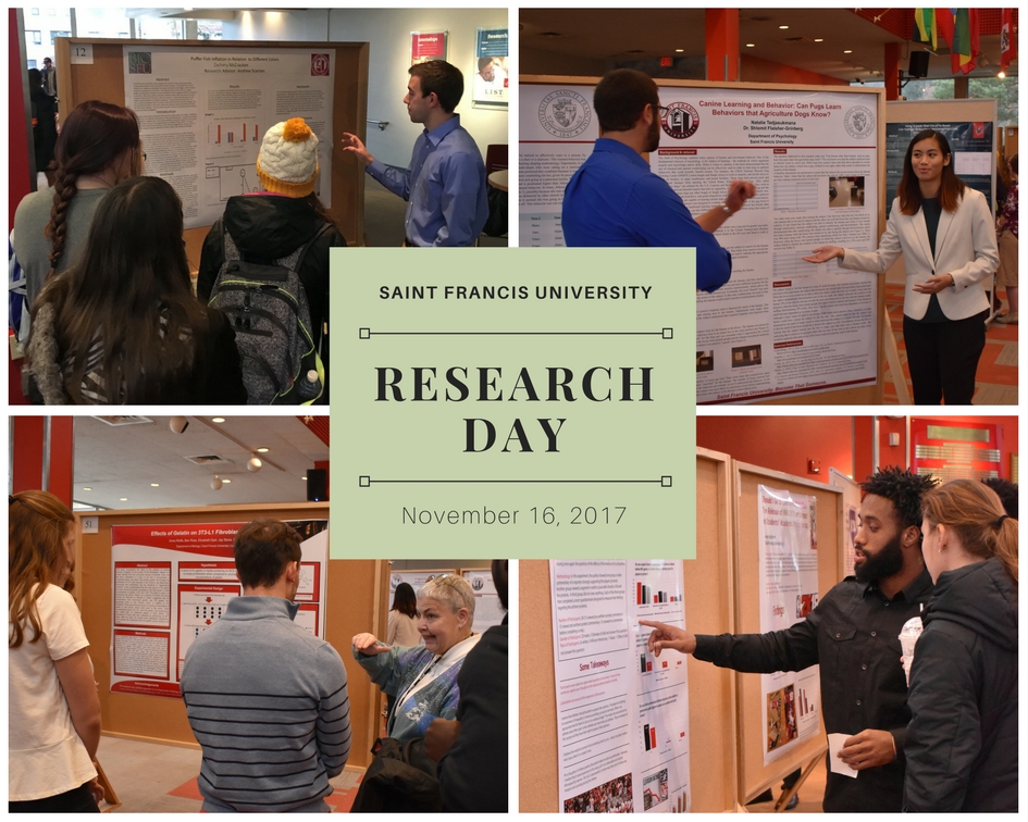 7th annual research day